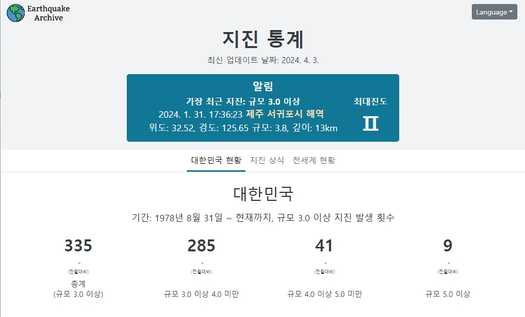 지진 모니터링 상황판 프로젝트 - Snug Archive