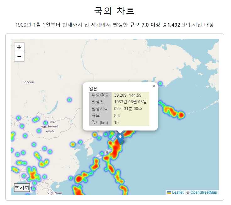 전 세계 지진 발생 현황