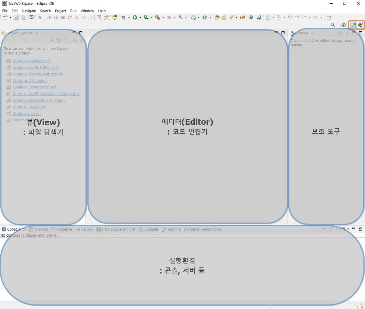 이클립스 퍼스펙티브의 구성 요소